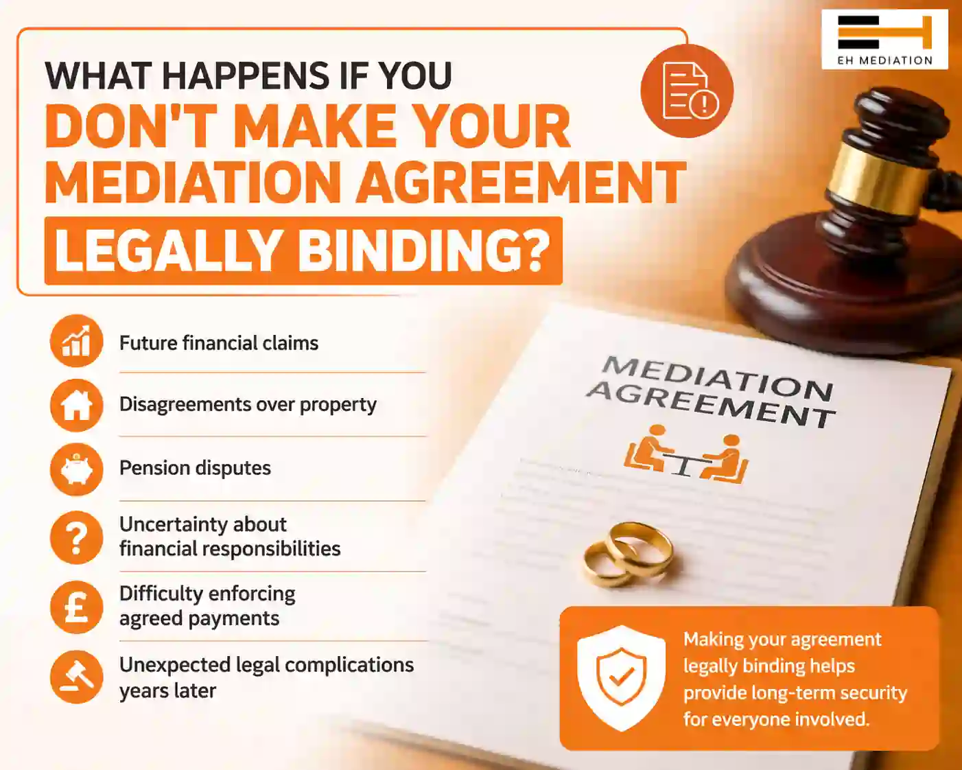What Happens If You Don't Make Your Mediation Agreement Legally Binding Totton?